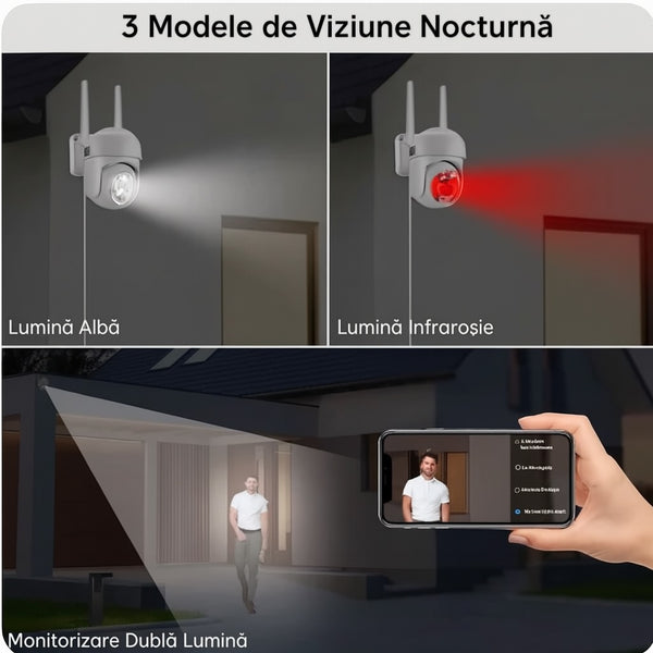Alerte inteligente de la camera de supraveghere