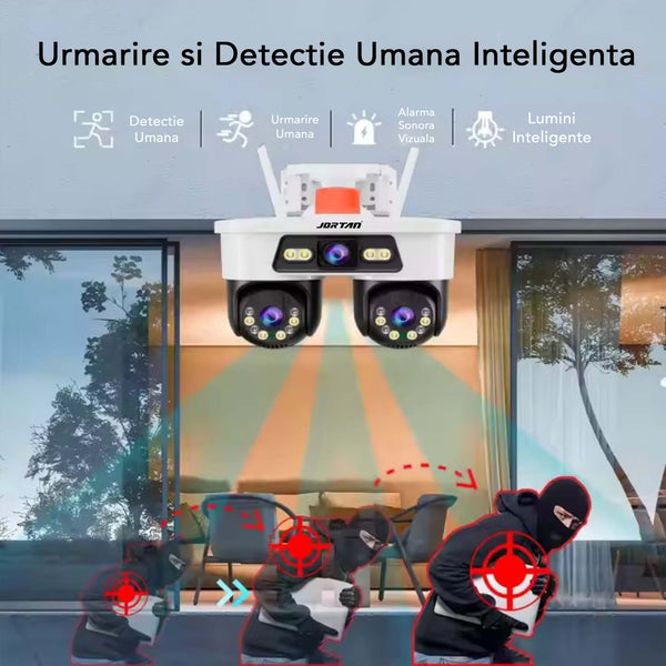 Cameră Supraveghere Ușor de Folosit