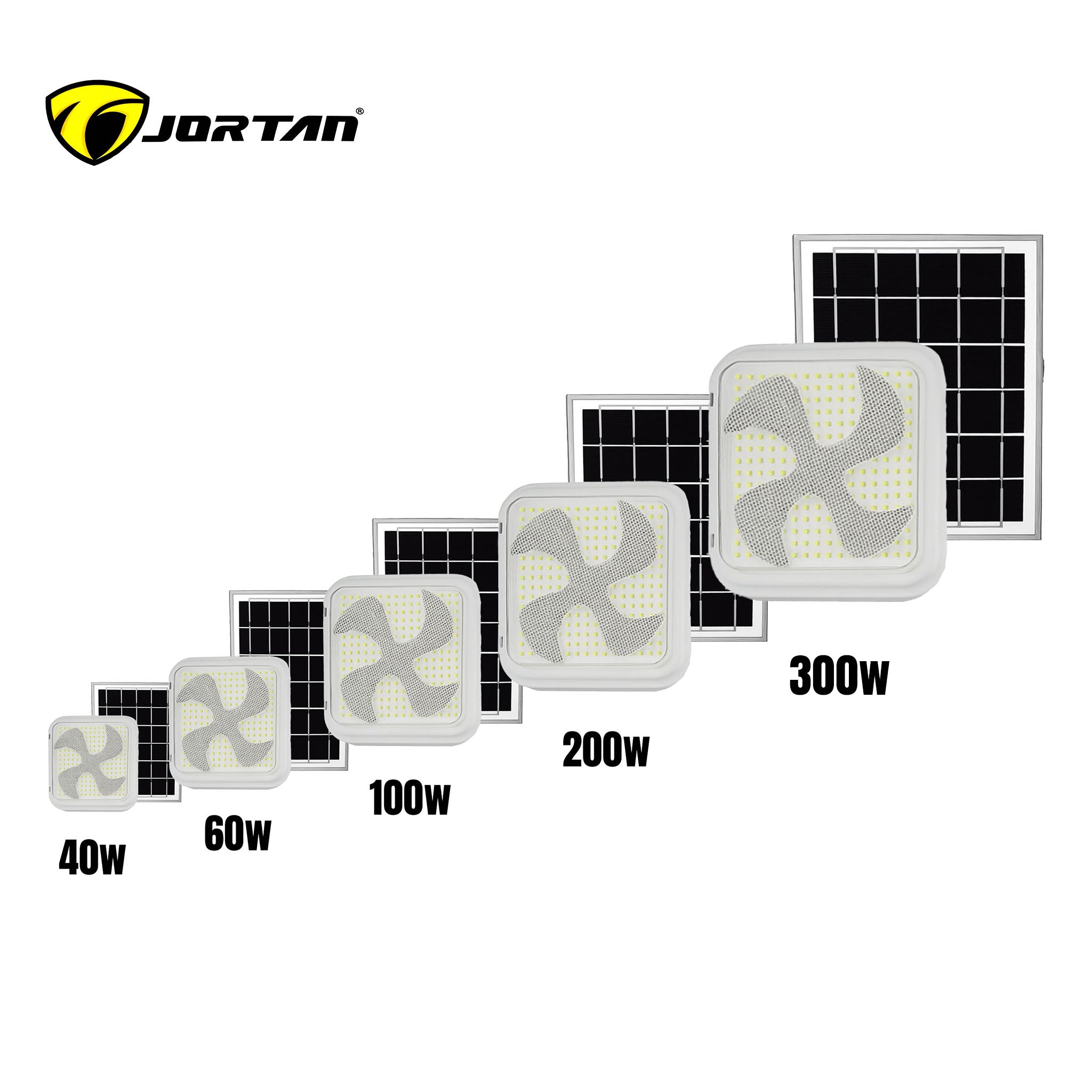 Lampa Plafionera cu Panou Solar Jortan Alb Rece/Cald IP44 40W/60W/100W/200W/300W