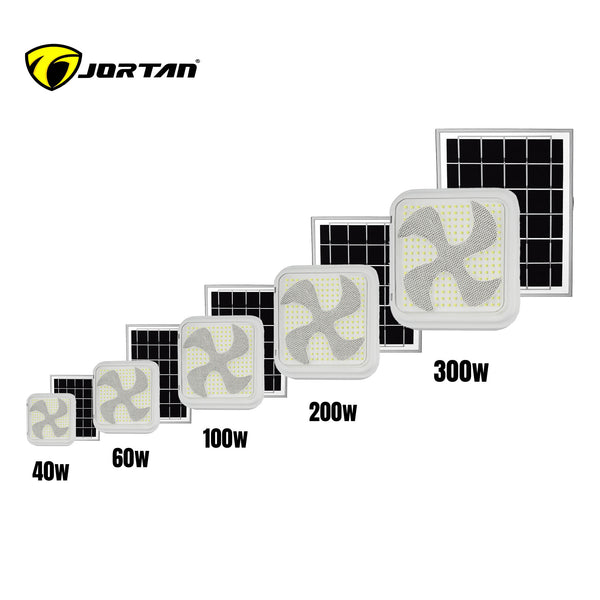 Lampa Plafionera cu Panou Solar Jortan